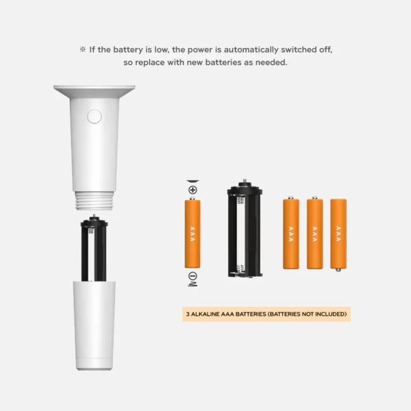RIIZE - OFFICIAL LIGHT STICK